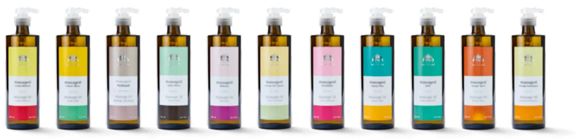 PINO Natural Aroma Massage Oils